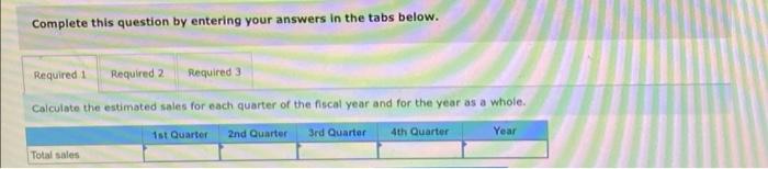 Ces The Marketing Department Of Jessi Corporation Has Submitted The Following Sales Forecast For The Upcoming Fiscal Yea 2