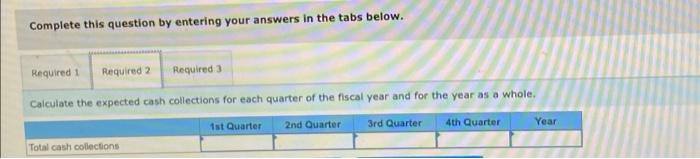 Ces The Marketing Department Of Jessi Corporation Has Submitted The Following Sales Forecast For The Upcoming Fiscal Yea 3