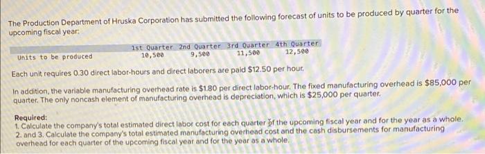The Production Department Of Hruska Corporation Has Submitted The Following Forecast Of Units To Be Produced By Quarter 1