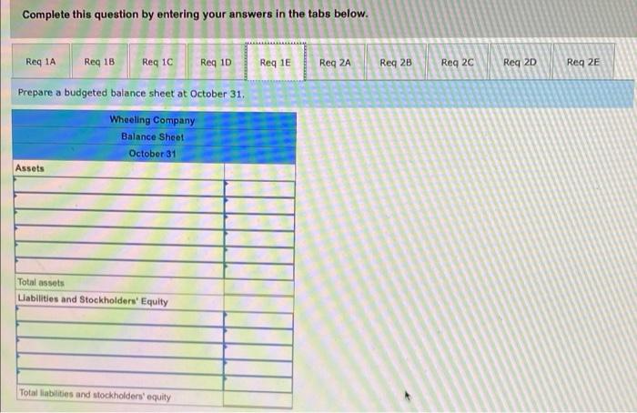 Wheeling Company Is A Merchandiser That Provided A Balance Sheet As Of September 30 As Shown Below Wheeling Company Bal 7
