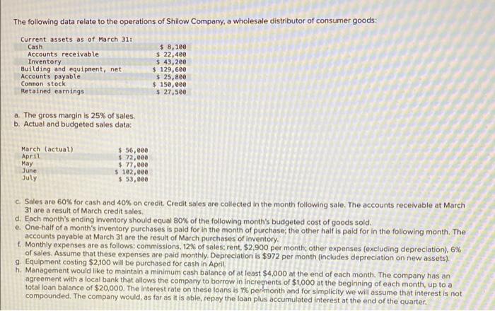 The Following Data Relate To The Operations Of Shilow Company A Wholesale Distributor Of Consumer Goods Current Assets 1