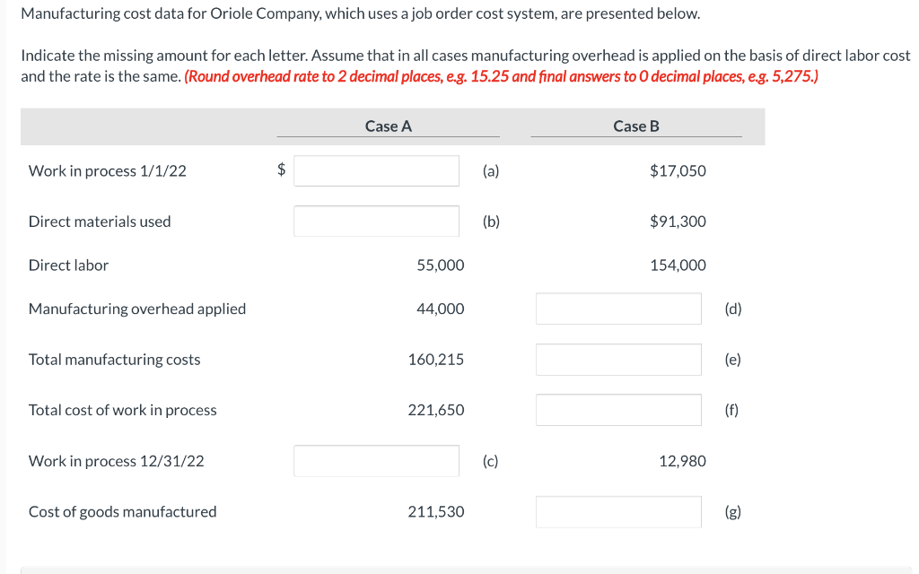 Manufacturing Cost Data For Oriole Company Which Uses A Job Order Cost System Are Presented Below Indicate The Missin 1