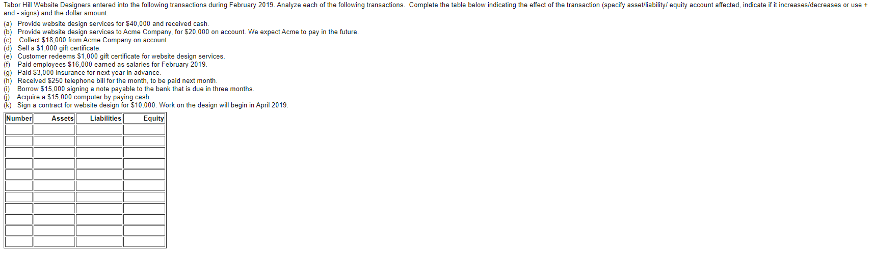 Tabor Hill Website Designers Entered Into The Following Transactions During February 2019 Analyze Each Of The Following 1