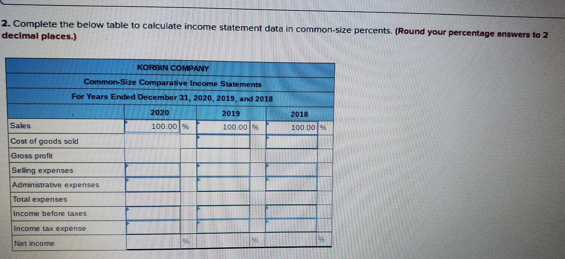 Korbin Company Comparative Income Statements For Years Ended December 31 2020 2019 And 2018 2020 474 200 2819 363 2