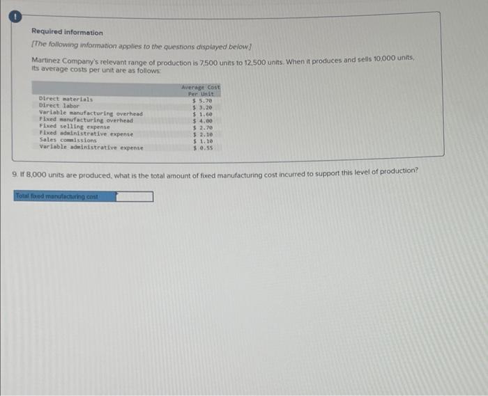 Required Information The Following Information Applies To The Questions Displayed Below Martinez Company S Relevant Ra 9