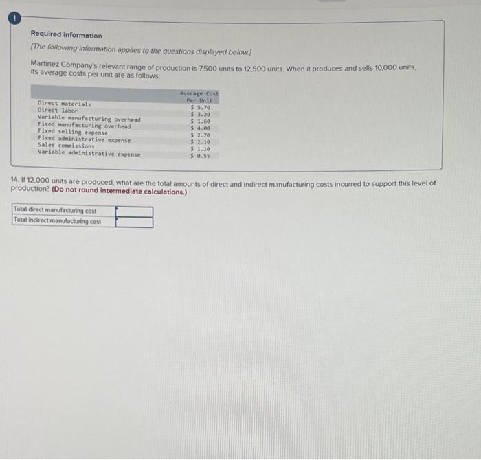 Required Information The Following Information Applies To The Questions Displayed Below Martinez Company S Relevant Ra 14