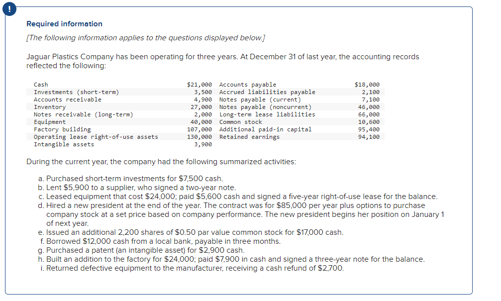 Required Information The Following Information Applies To The Questions Displayed Below Jaguar Plastics Company Has B 1