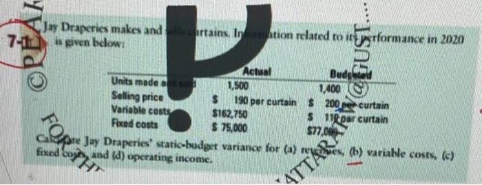 Jay Draperies Makes And Lartains Ination Related To Its Performance In 2020 7 1 Is Given Below For Th Fixed Units Made 1