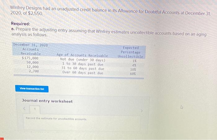 Winfrey Designs Had An Unadjusted Credit Balance In Its Allowance For Doubtful Accounts At December 31 2020 Of 2 550 1