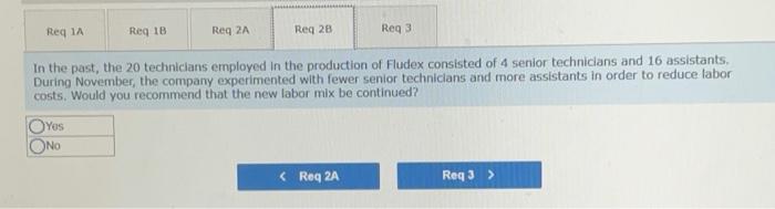 Becton Labs Incorporated Produces Various Chemical Compounds For Industrial Use One Compound Called Fludex Is Prepa 5
