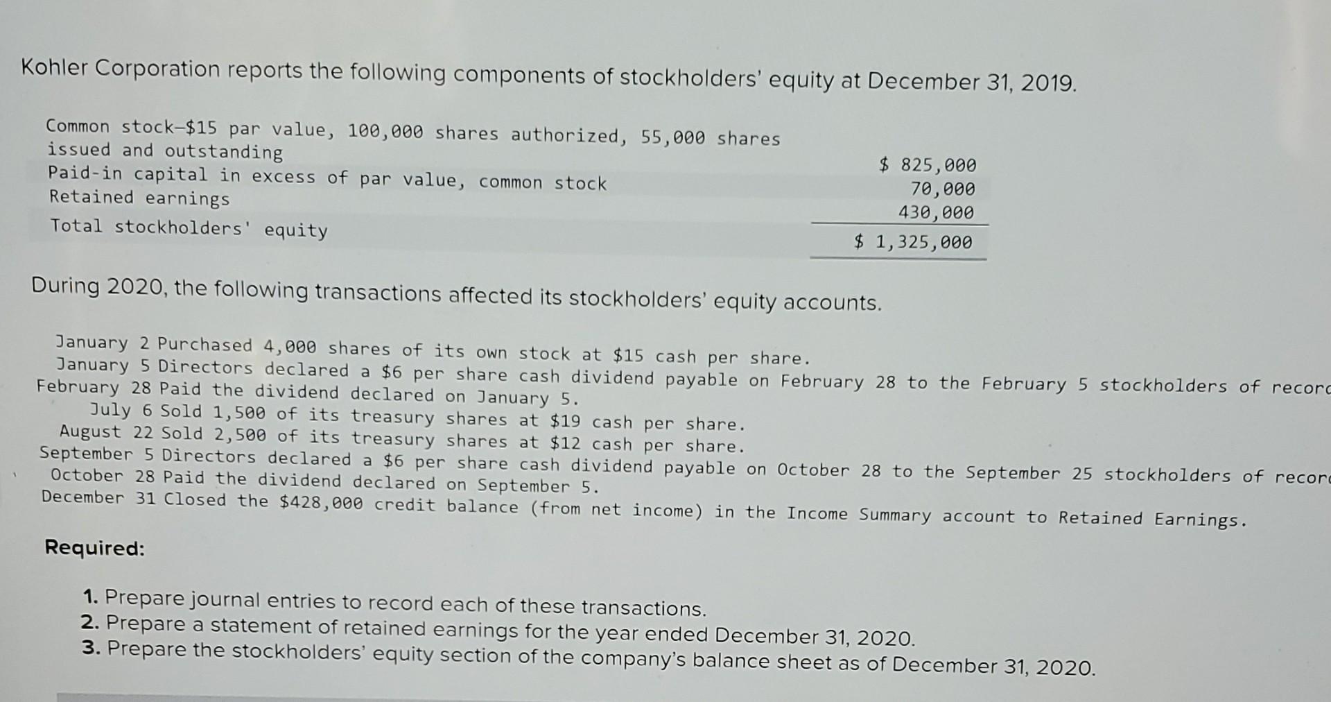 Kohler Corporation Reports The Following Components Of Stockholders Equity At December 31 2019 Common Stock 15 Par V 1