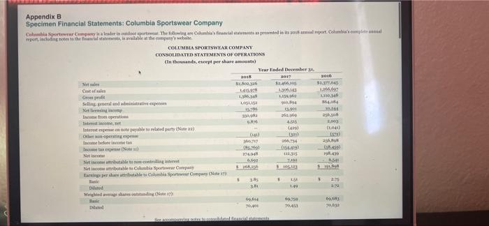 The Financial Statements Of Columbia Sportswear Company Are Presented In Appendix B Click Here To View Appendix B Fina 4