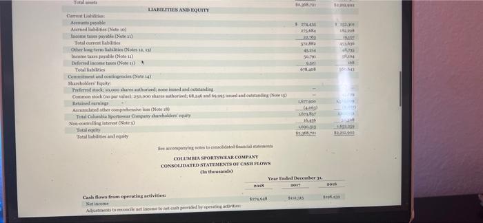 The Financial Statements Of Columbia Sportswear Company Are Presented In Appendix B Click Here To View Appendix B Fina 6