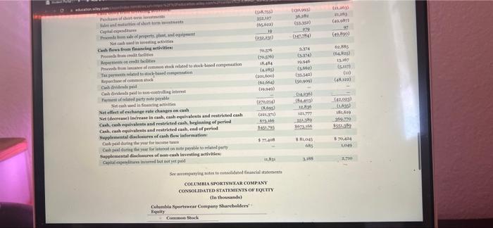 The Financial Statements Of Columbia Sportswear Company Are Presented In Appendix B Click Here To View Appendix B Fina 8