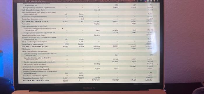 The Financial Statements Of Columbia Sportswear Company Are Presented In Appendix B Click Here To View Appendix B Fina 10