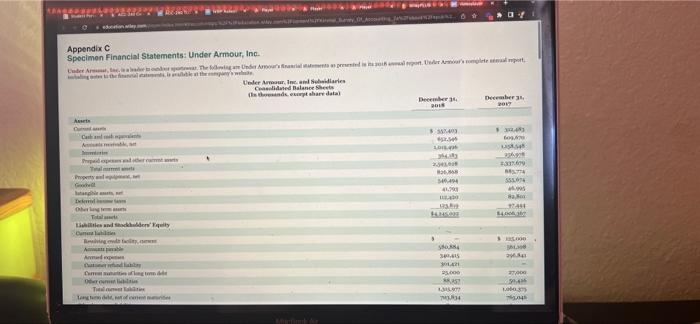 The Financial Statements Of Columbia Sportswear Company Are Presented In Appendix B Click Here To View Appendix B Fina 11