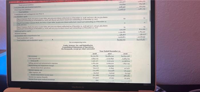 The Financial Statements Of Columbia Sportswear Company Are Presented In Appendix B Click Here To View Appendix B Fina 12