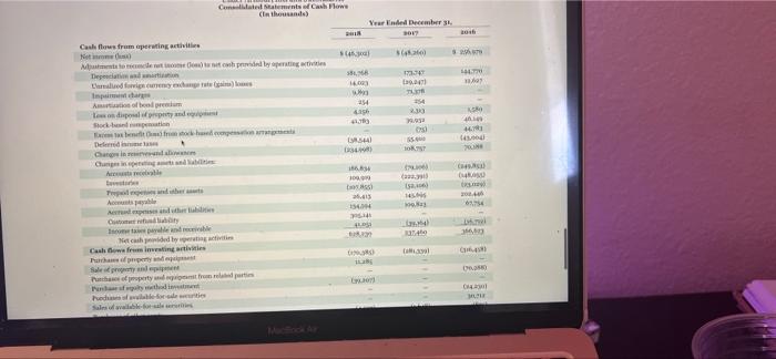 The Financial Statements Of Columbia Sportswear Company Are Presented In Appendix B Click Here To View Appendix B Fina 18