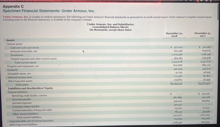 The Financial Statements Of Columbia Sportswear Company Are Presented In Appendix B Click Here To View Appendix B Fina 23