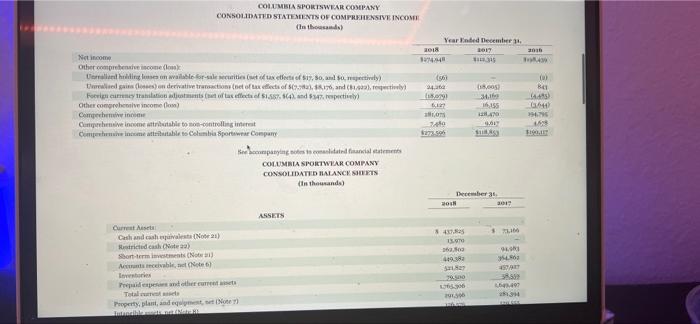 The Financial Statements Of Columbia Sportswear Company Are Presented In Appendix B Click Here To View Appendix B Fina 27