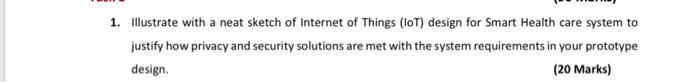 1 Illustrate With A Neat Sketch Of Internet Of Things Iot Design For Smart Health Care System To Justify How Privacy 1