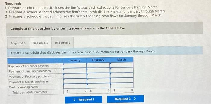 Mary And Kay Inc A Distributor Of Cosmetics Throughout Florida Is In The Process Of Assembling A Cash Budget For The 2