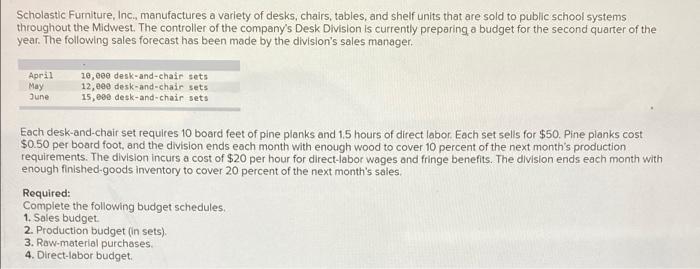 Scholastic Furniture Inc Manufactures A Variety Of Desks Chairs Tables And Shelf Units That Are Sold To Public Sch 6
