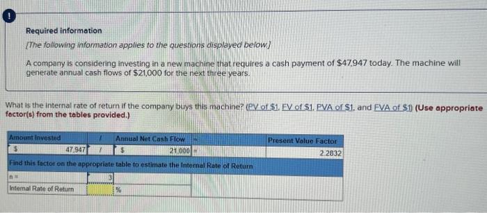 Required Information The Following Information Applies To The Questions Displayed Below A Company Is Considering Inves 1