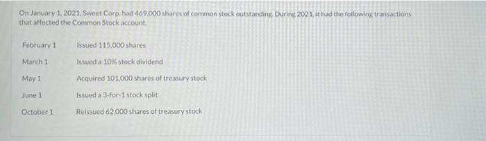 On January 1 2021 Sweet Corp Had 469 000 Shares Of Common Stock Outstanding During 2021 It Had The Following Transa 1