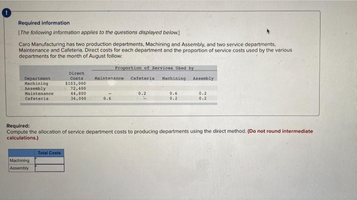 Required Information The Following Information Applies To The Questions Displayed Below Caro Manufacturing Has Two Pro 1