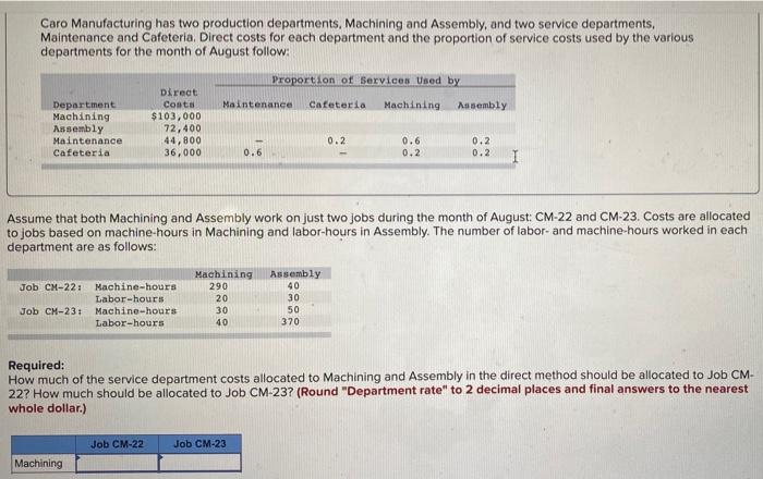 Required Information The Following Information Applies To The Questions Displayed Below Caro Manufacturing Has Two Pro 2