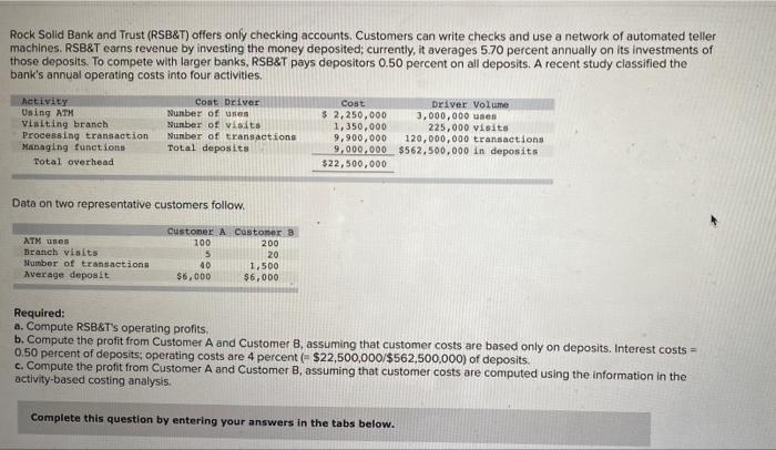 Rock Solid Bank And Trust Rsb T Offers Only Checking Accounts Customers Can Write Checks And Use A Network Of Automat 2