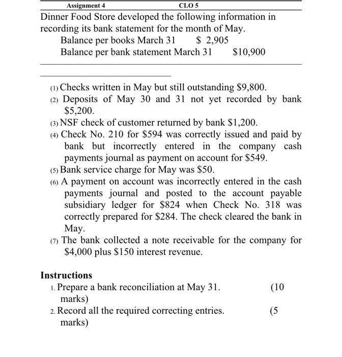 Assignment 4 Clo 5 Dinner Food Store Developed The Following Information In Recording Its Bank Statement For The Month O 1