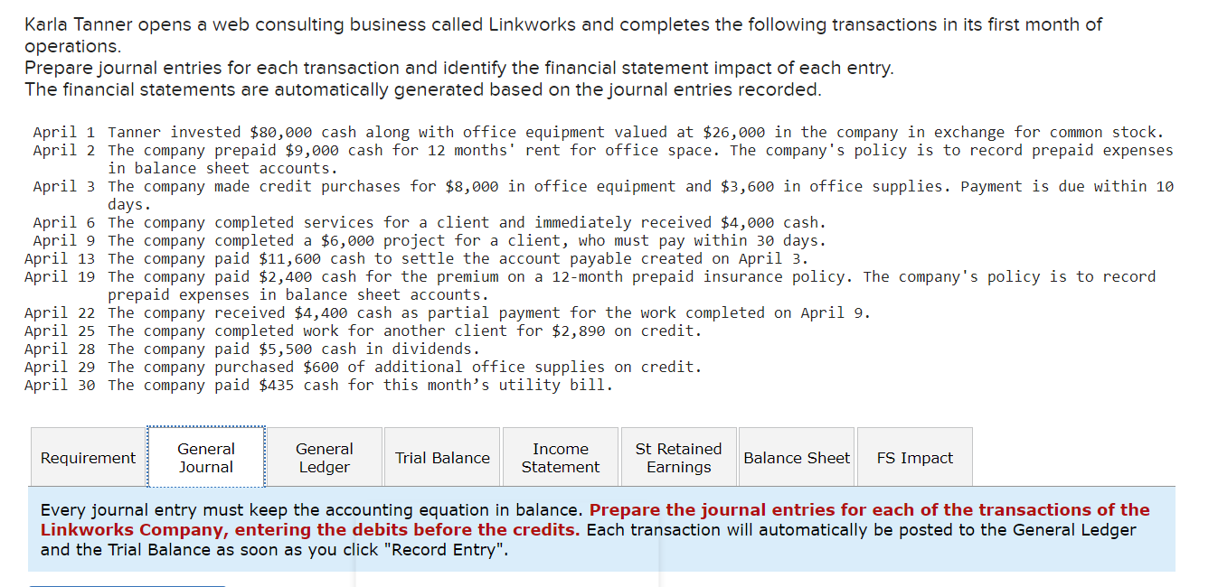 Karla Tanner Opens A Web Consulting Business Called Linkworks And Completes The Following Transactions In Its First Mont 1