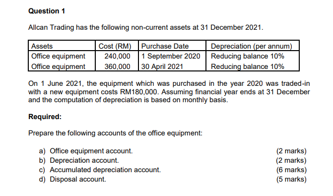 Subject Accounting And Costing Hello Good Day To You Kindly Show The Detailed Workings With Formulae It Can Be Show 1