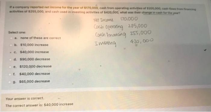 If A Company Reported Net Income For The Year Of 170 000 Cash From Operating Activities Of 205 000 Cash Flows From F 1