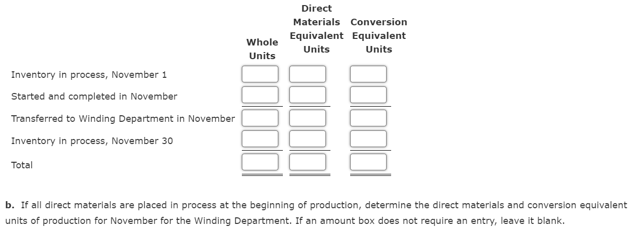 Units Of Production Data For The Two Departments Of Mediterranean Cable And Wire Company For November Of The Current Fis 1