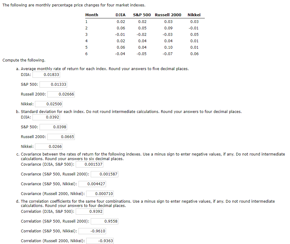 The Following Are Monthly Percentage Price Changes For Four Market Indexes Month Djia 0 02 0 06 0 01 0 02 0 06 0 04 S 1