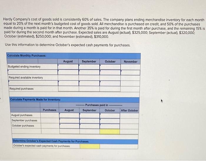 Hardy Company S Cost Of Goods Sold Is Consistently 60 Of Sales The Company Plans Ending Merchandise Inventory For Each 1