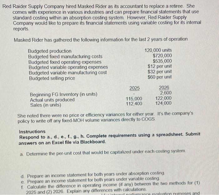 Red Raider Supply Company Hired Masked Rider As Its Accountant To Replace A Retiree She Comes With Experience In Variou 1