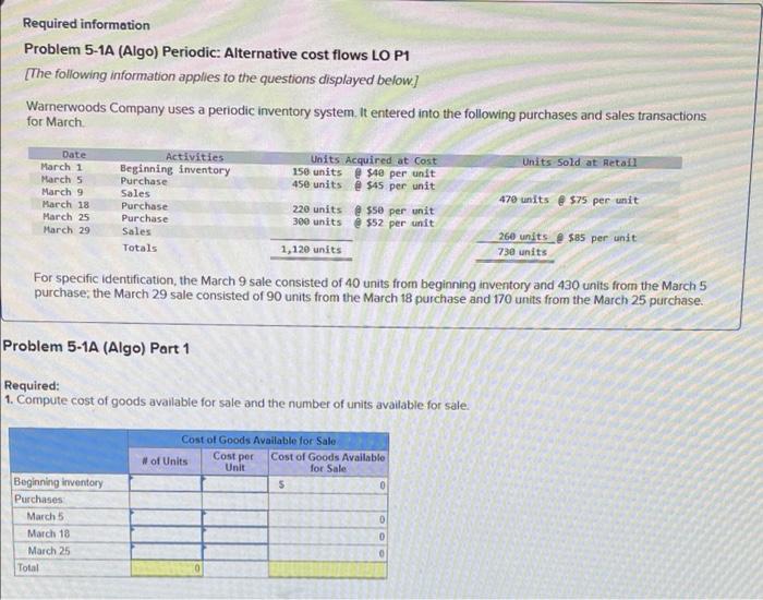 Required Information Problem 5 1a Algo Periodic Alternative Cost Flows Lo P1 The Following Information Applies To Th 1