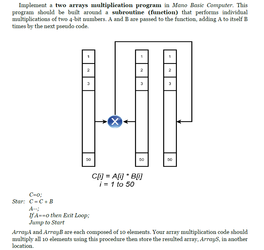 Implement A Two Arrays Multiplication Program In Mano Basic Computer This Program Should Be Built Around A Subroutine 1