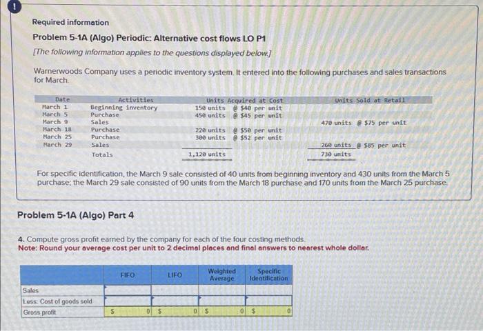 Required Information Problem 5 1a Algo Periodic Alternative Cost Flows Lo P1 The Following Information Applies To Th 5