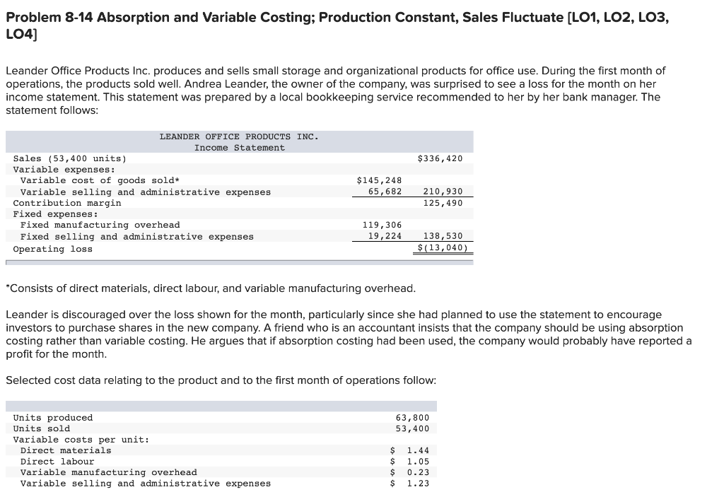 Problem 8 14 Absorption And Variable Costing Production Constant Sales Fluctuate Lo1 Lo2 Lo3 Lo4 Leander Office P 1