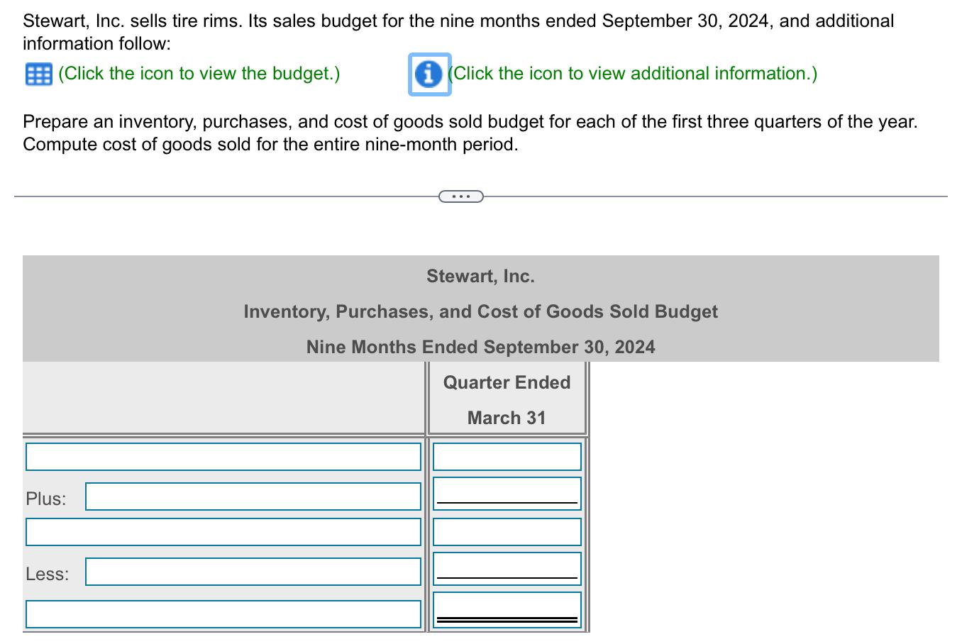 Stewart Inc Sells Tire Rims Its Sales Budget For The Nine Months Ended September 30 2024 And Additional Information 1