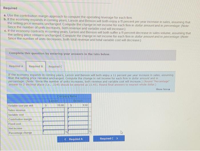 Required A Use The Contribution Margin Approach To Compute The Operating Leverage For Each Firm B If The Economy Expa 1