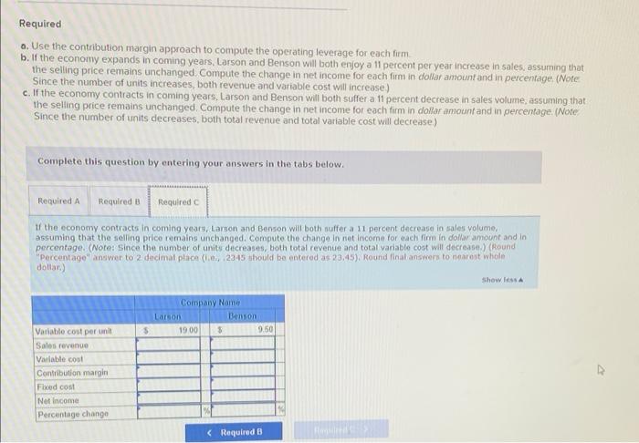 Required A Use The Contribution Margin Approach To Compute The Operating Leverage For Each Firm B If The Economy Expa 2