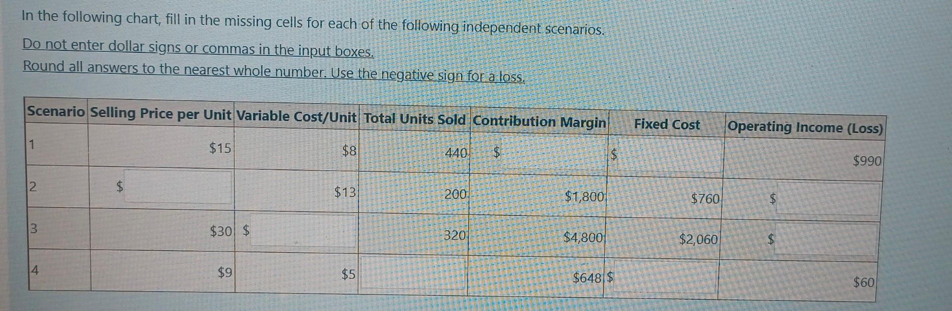 In The Following Chart Fill In The Missing Cells For Each Of The Following Independent Scenarios Do Not Enter Dollar S 1
