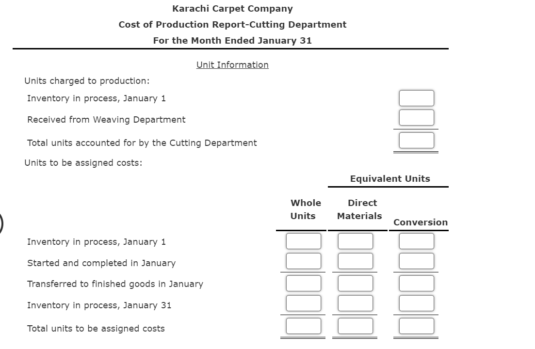 The Cutting Department Of Karachi Carpet Company Provides The Following Data For January Assume That All Materials Are 1