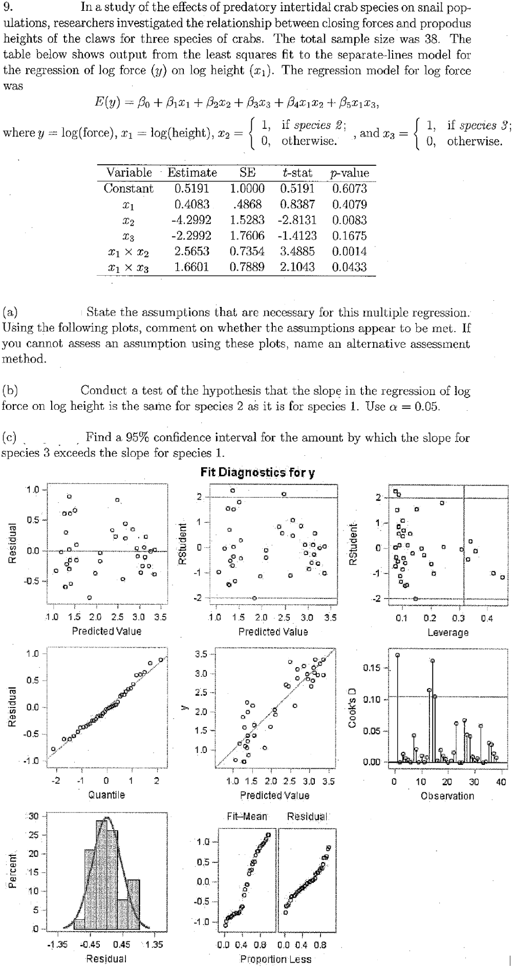 9 In A Study Of The Effects Of Predatory Intertidal Crab Species On Snail Pop Ulations Researchers Investigated The R 1